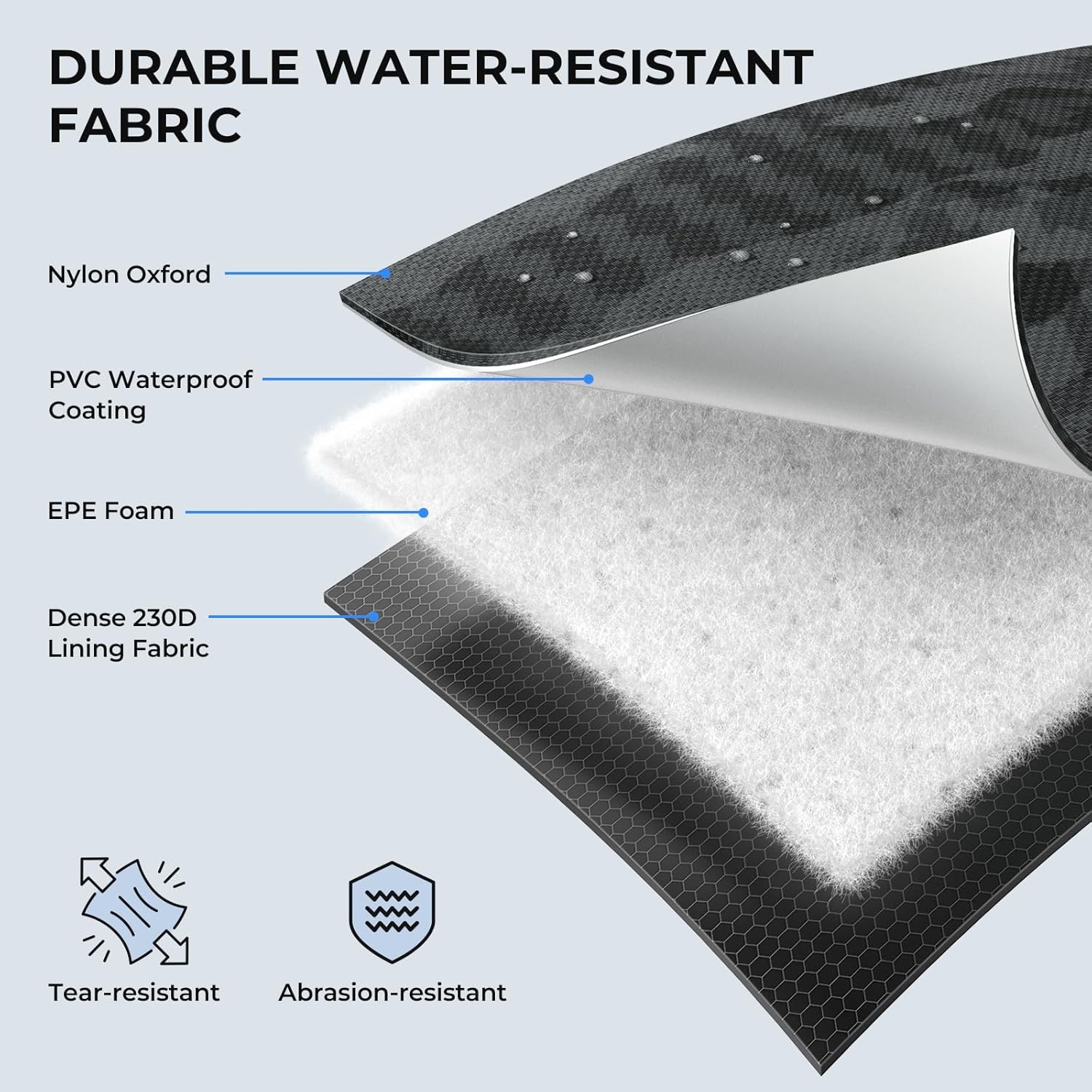 KastKing BaitSpace Fishing Sling Bag, Fishing Backpack with Rod & Beverage