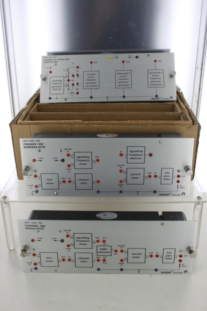 DEGEM SYSTEMS UNITCOM 7A CHANNEL ONE MODULATOR DEMODULATOR GENERATORS