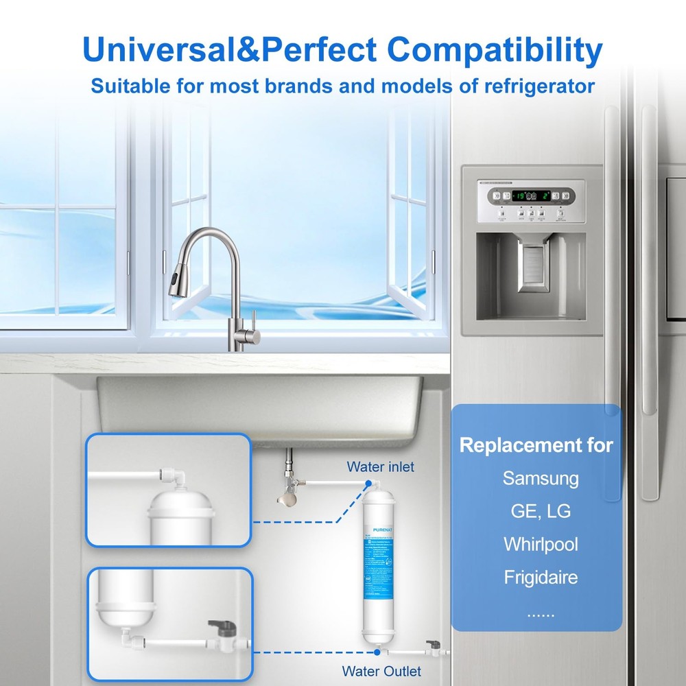 Inline Refrigerator Ice Maker Water Filter 1/4" Push Connect (1 Pack)