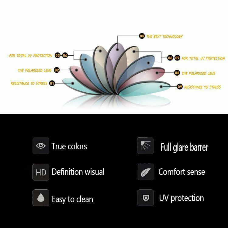 Replacement Lenses For-Oakley Blender-Multiple Options Polarized