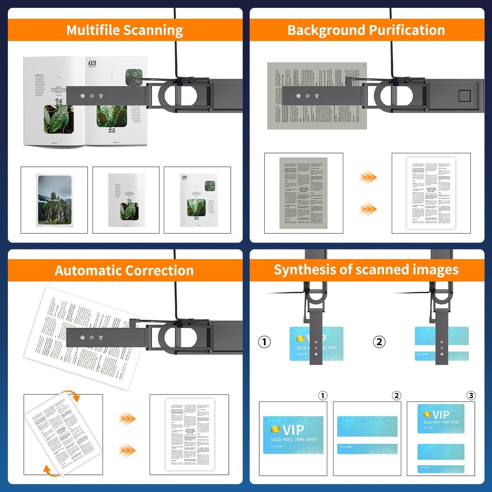 4K USB Book Document Camera & Webcam with Built-in Microphone & AutoFocus, US...