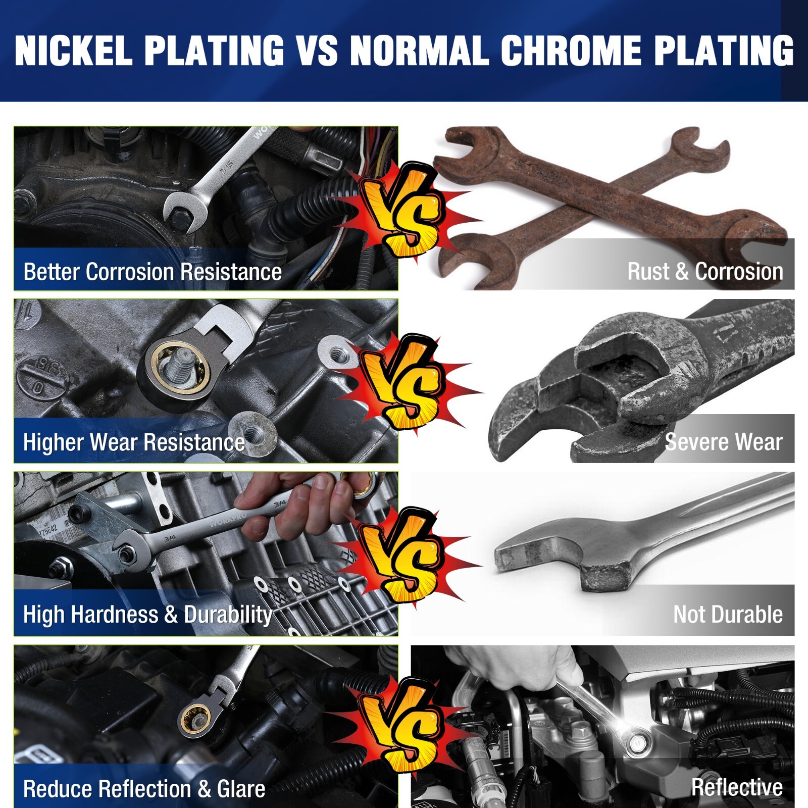 WORKPRO 22PC Flex-Head Ratcheting/Regular Combination Wrench Set w/Organizer Box