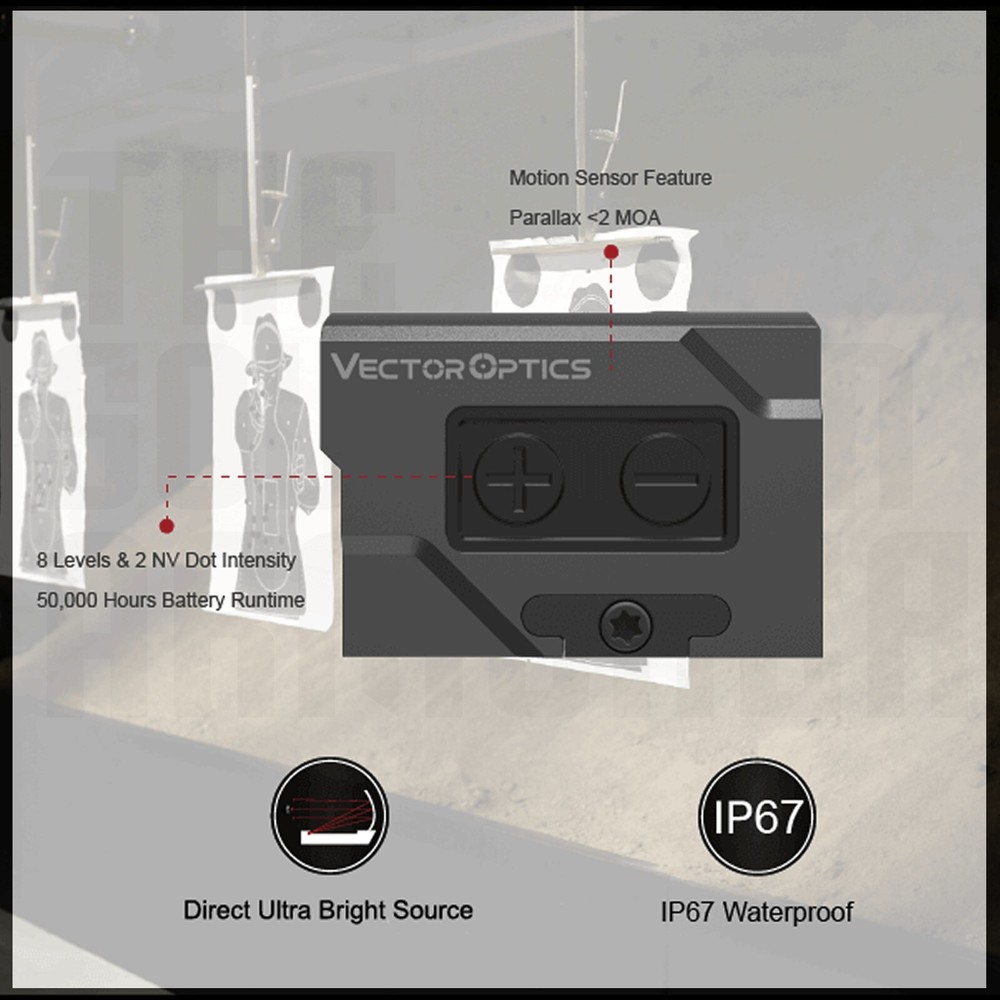 ENCLOSED RED DOT OPTIC SIGHT - SOLAR POWER MOTION SENSOR MULTI-RETICLE GLOCK MOS