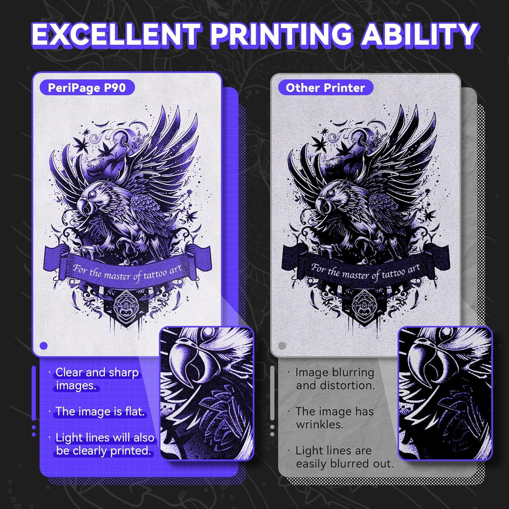 P90 Wireless Tattoo Stencil Printer - Portable Thermal Printer with Bluetooth &