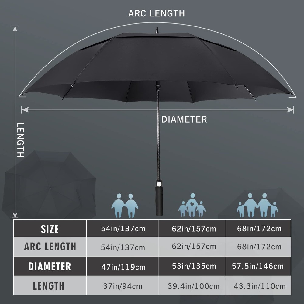 Golf Umbrella Windproof, Extra Large Oversized Heavy Duty Double Canopy for R...