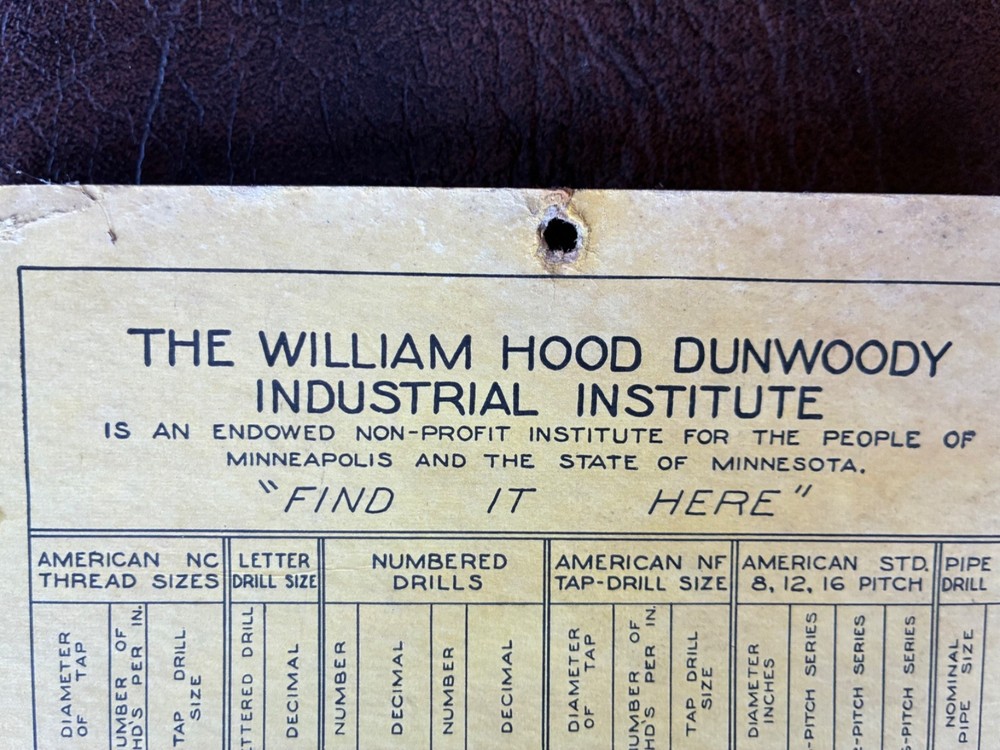 1960's DUNWOODY Info Chart Formulas Decimals Drill Bits Thread Size