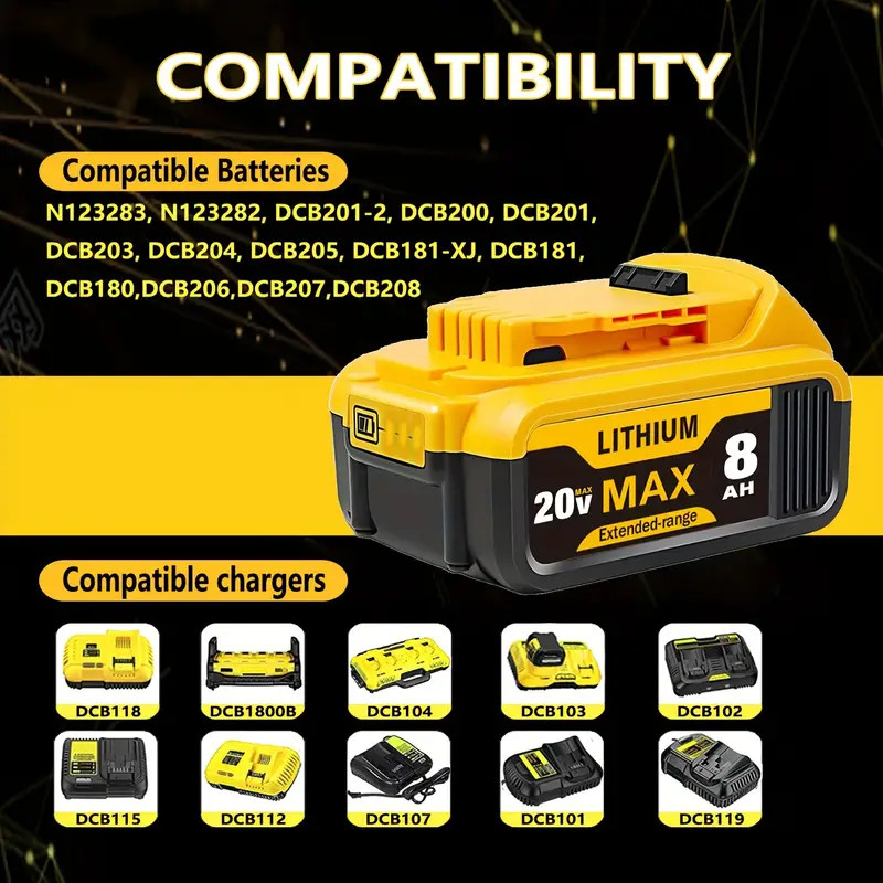 4 Pack 20V 8Ah Lithium-lon Battery Replacement for Dewalt -Compact XR Design
