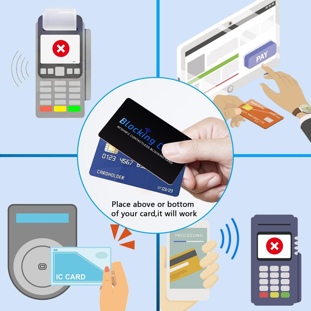 RFID Blocking Card (5 Pack) for Wallets, Slim RFID/NFC Standard, Black