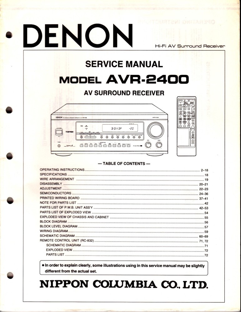 Original Denon AVR-2400 Service Manual