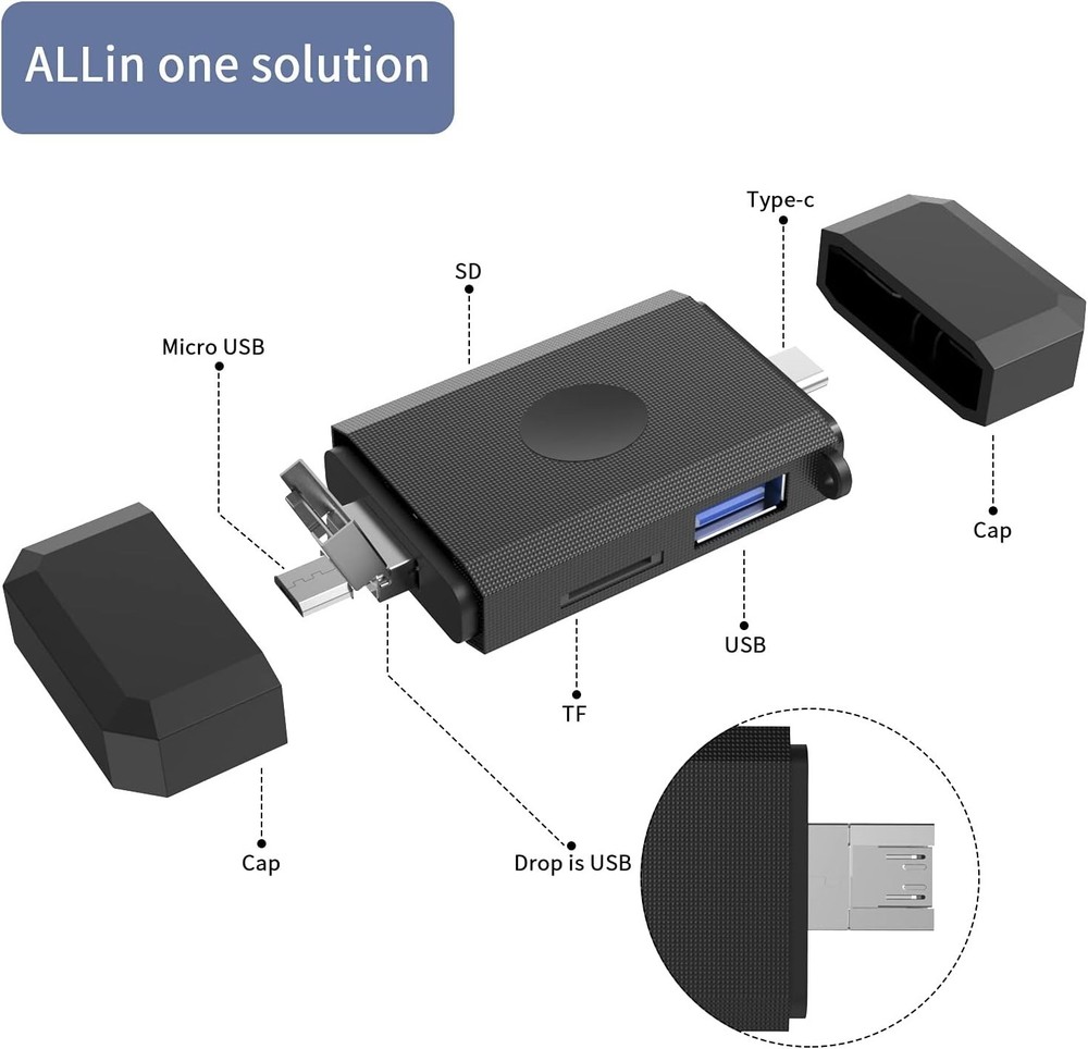 Versatile USB-C & Micro USB Memory Card Reader: Plug & Play Convenience