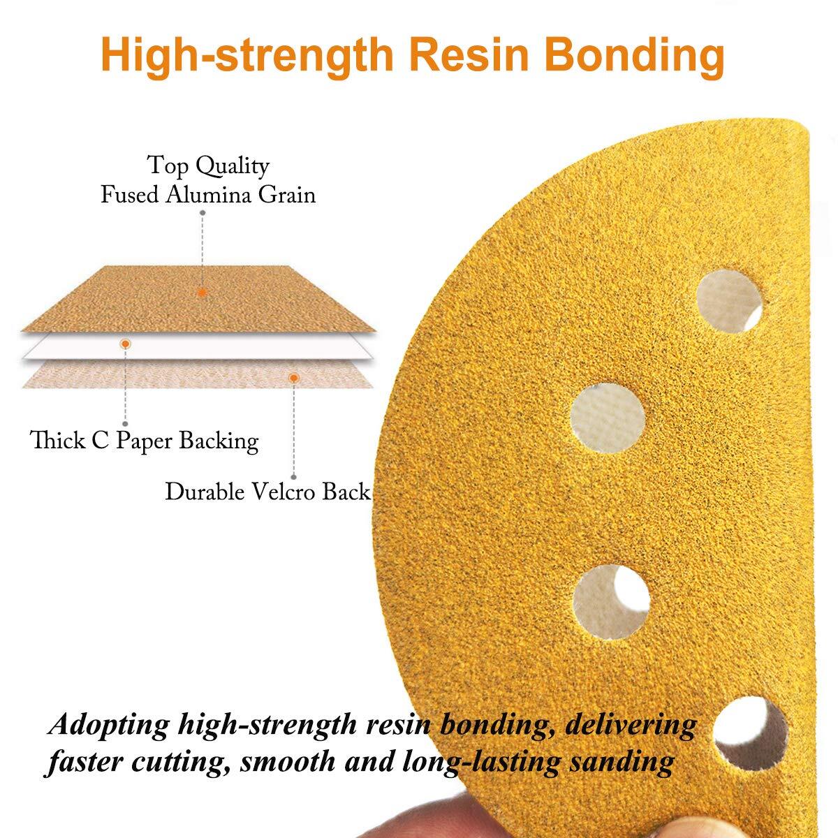 100-PACK 5 inch Sanding Discs 8-Hole Hook Loop Orbital Sander Paper 40-1000 Grit