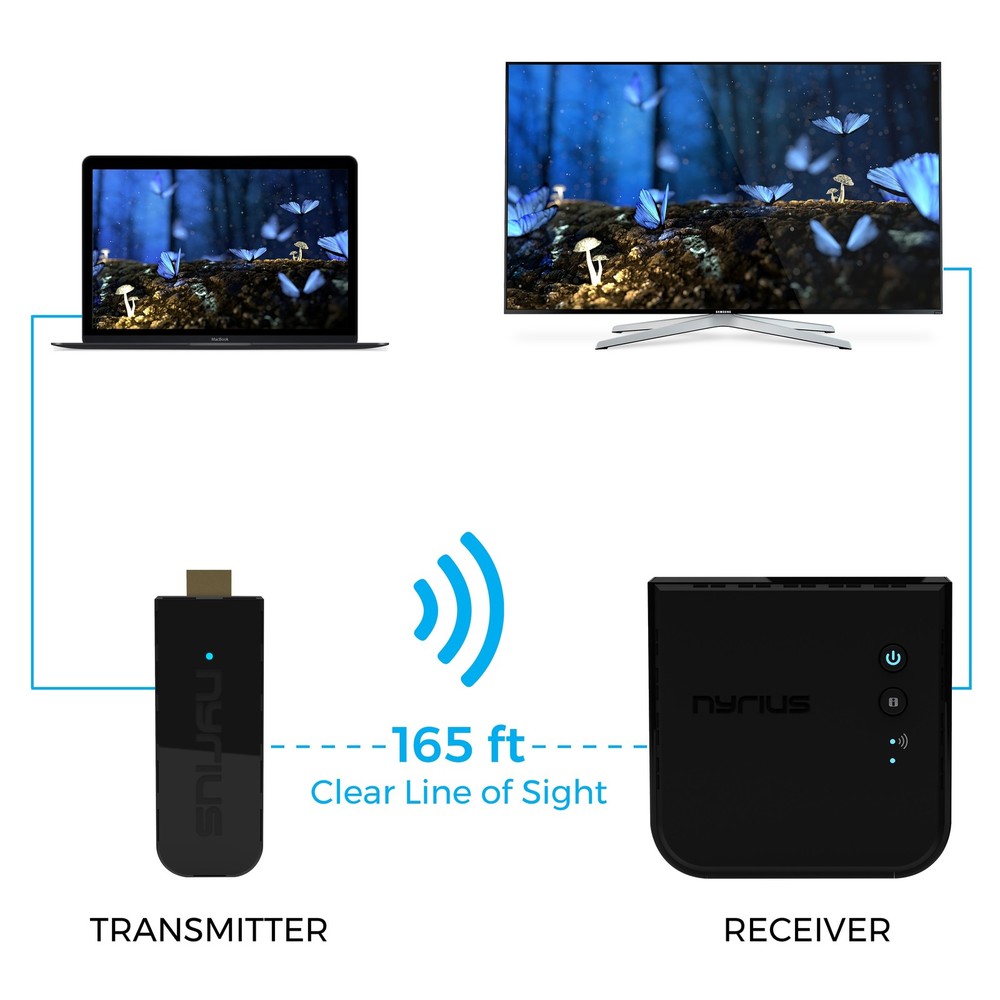 Nyrius Pro+ Wireless HDMI Video Transmitter - 2 Pack