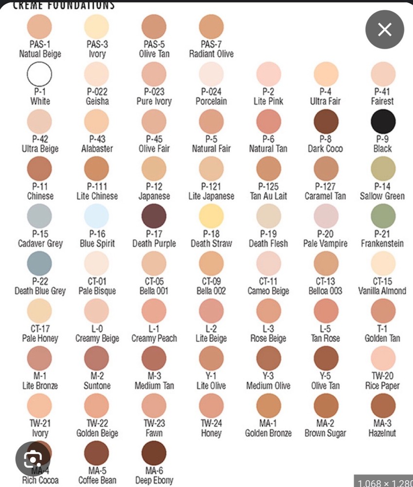 Ben Nye Creme Foundation Twenty TW Series