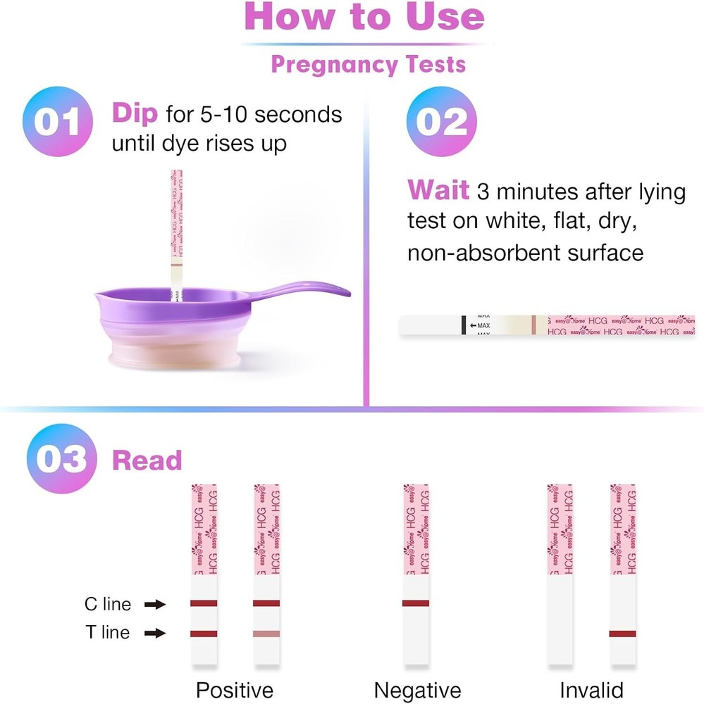 Ovulation Strips Powered by Premom Ovulation Predictor APP, FSA Eligible, 40...