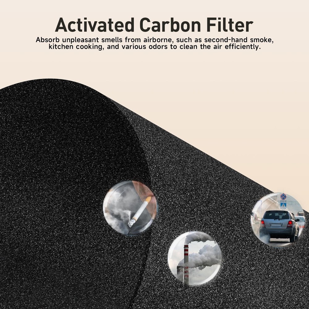 2 Pack Blue Pure 511 Filter Replacement Compatible With Blueair Blue Pure 511...