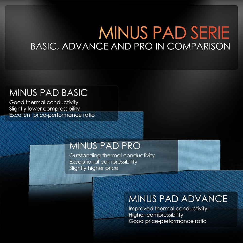 Thermal Grizzly Minus Pad Basic – 2-Pack Thermal Interface Pad, 100x100