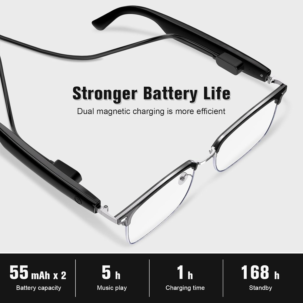 Smart Glasses, Blue Light Blocking Bluetooth Glasses with Open Ear Speaker, Phot