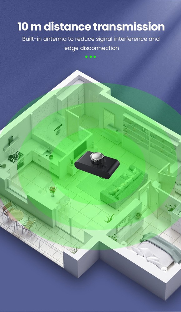 Bluetooth 5.4 Audio Receiver 3D Stereo Optical Coaxial USB For Old Audio Systems