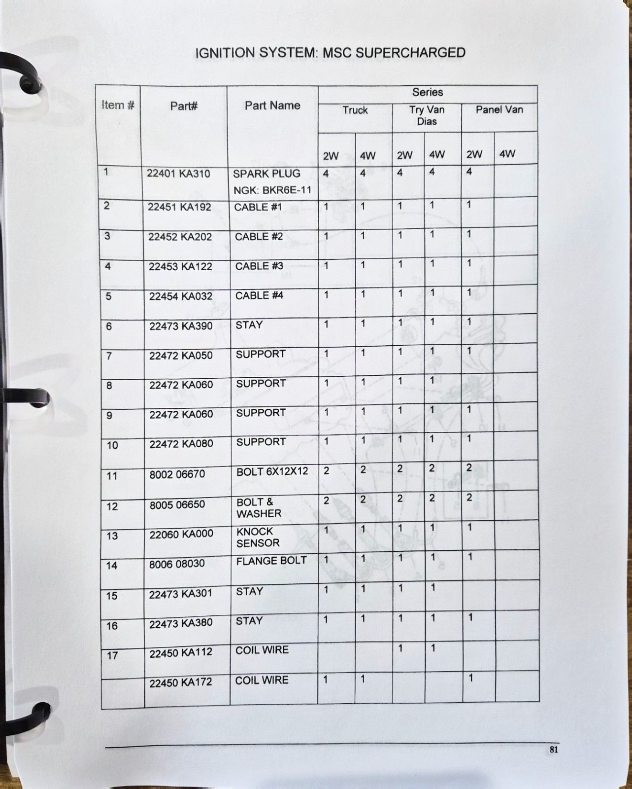 Sambar 450 + pages Factory SERVICE & PARTS Manual 2 BOOKS! W/Binder Free Ship!!