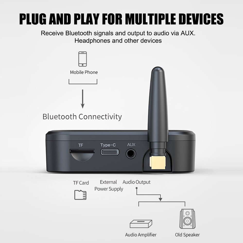 Bluetooth 5.1 Receiver Wireless 3.5mm Jack AUX to 2 RCA Audio Stereo Adapter*NEW