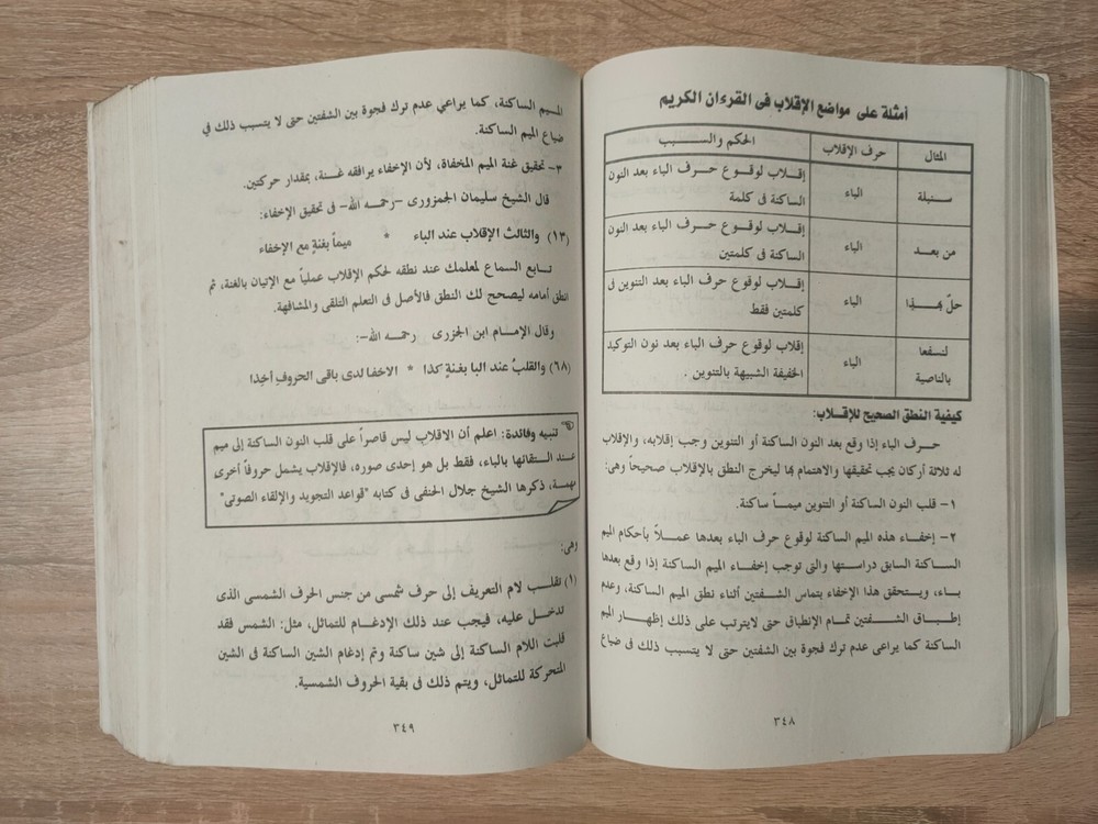 1999 Islamic Quran البيان فى كيفية قراءة القرآن القران برواية حفص عن عاصم 📚