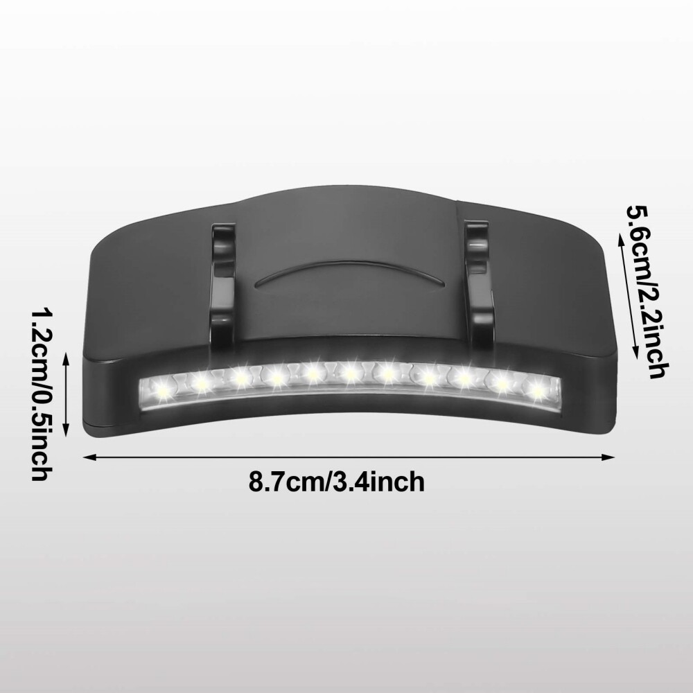 Durable Hands-Free Cap Light, Battery Powered LED for Work Sites & Basements