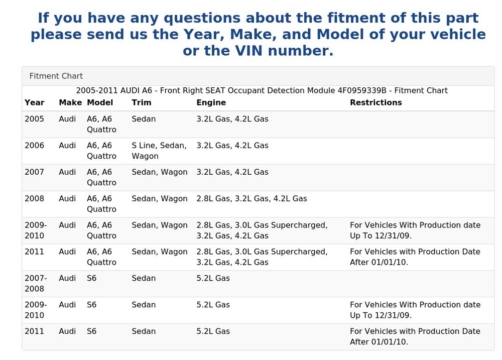 2005-2011 AUDI A6 - Front Right SEAT Occupant Detection Module 4F0959339B