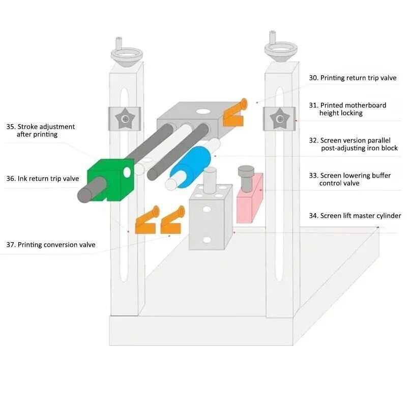 Screen Printing Machine Semi-automatic Pneumatic Desktop High-precision Inclined