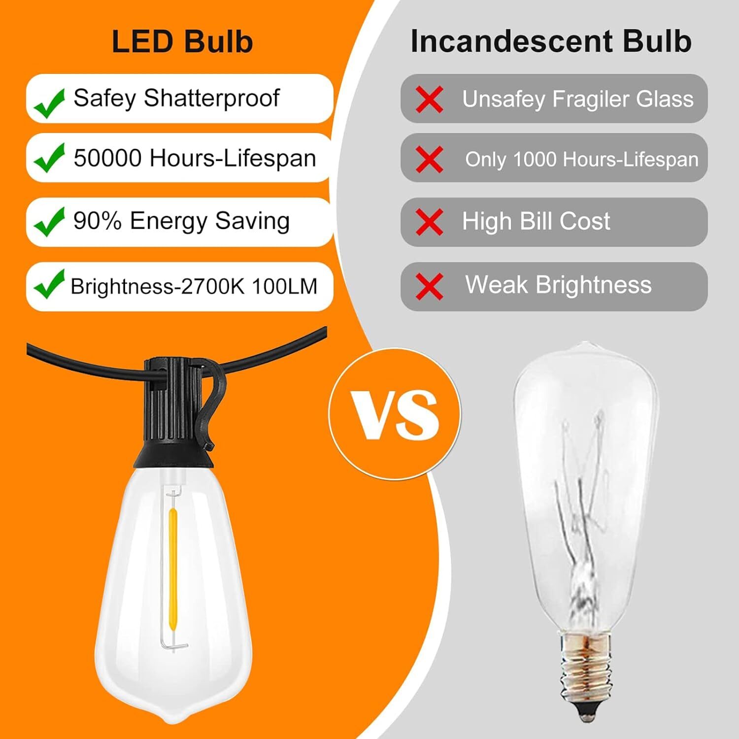 50FT - 500FT LED Outdoor String Lights Dimmable Waterproof ST38 LED Patio Lights