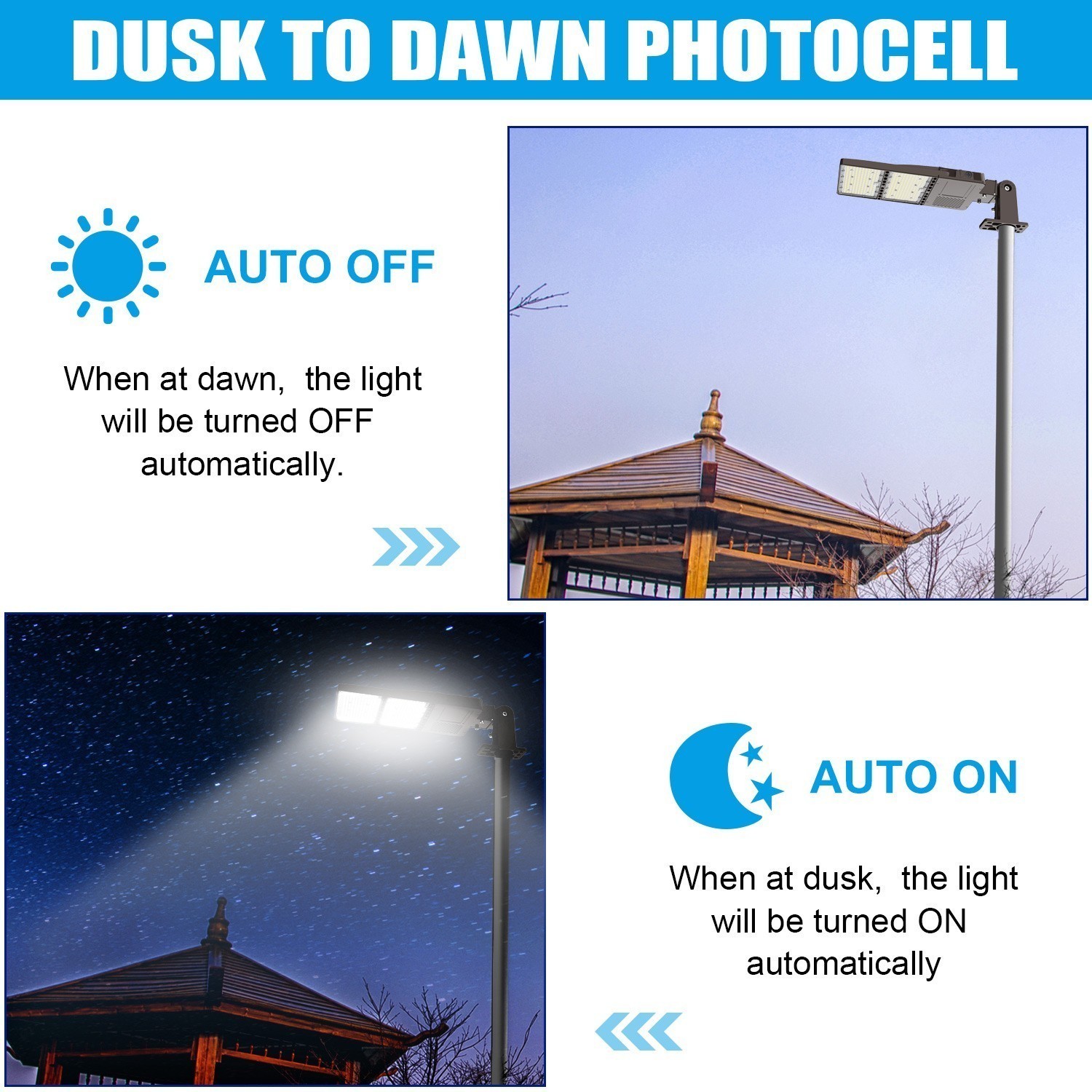 277-480V 44800LM 320W Commercial LED Shoebox Parking Lot Light Fixture Photocell