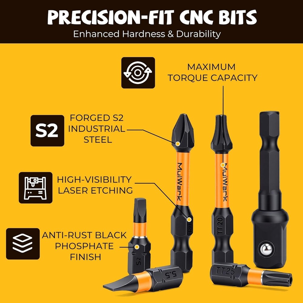 Mulwark 43-Piece Impact Screwdriver Bit Set