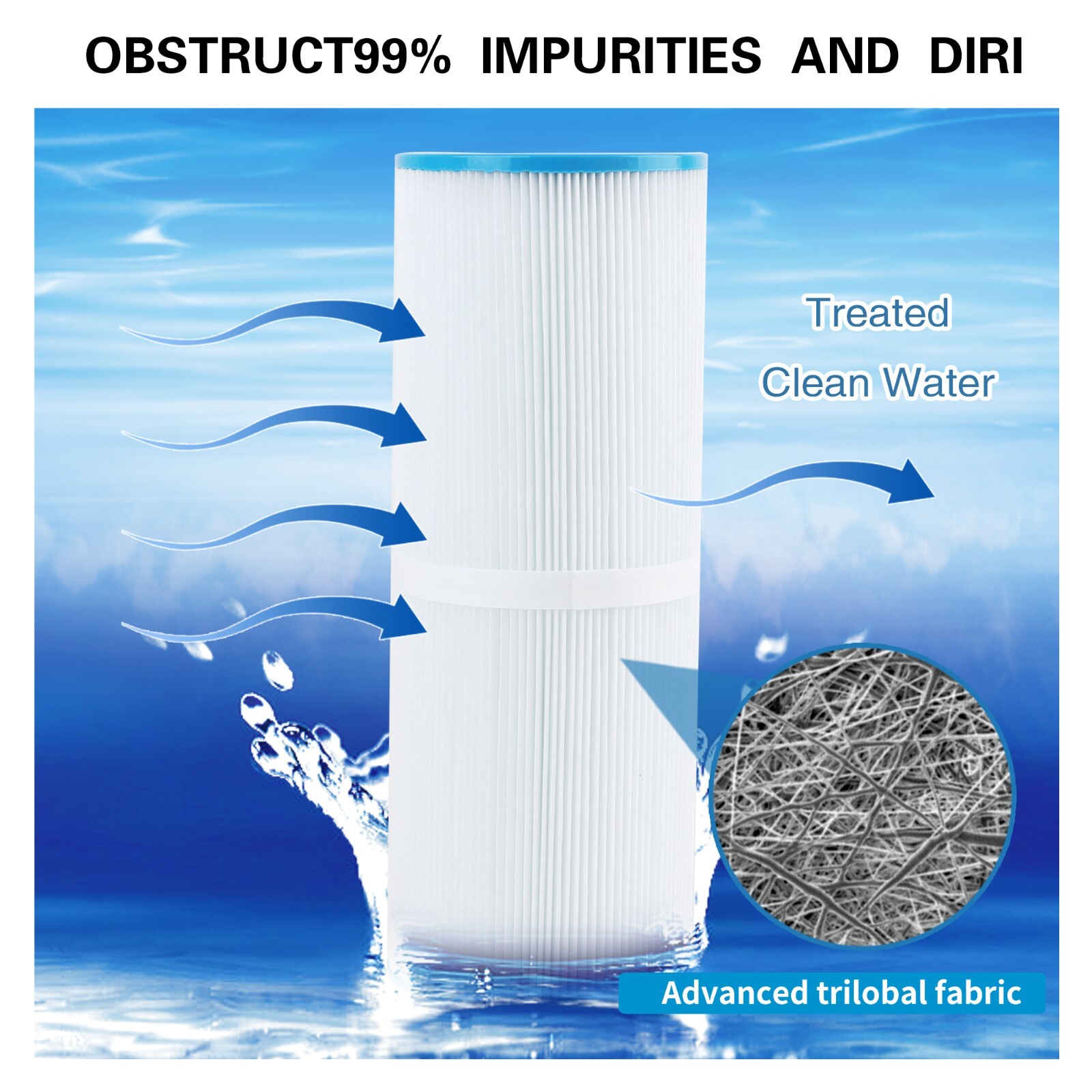 AmiBron PRB25-IN Spa Filters Replaces C-4326 FC-2375.Hot Tub filter 2 Pack