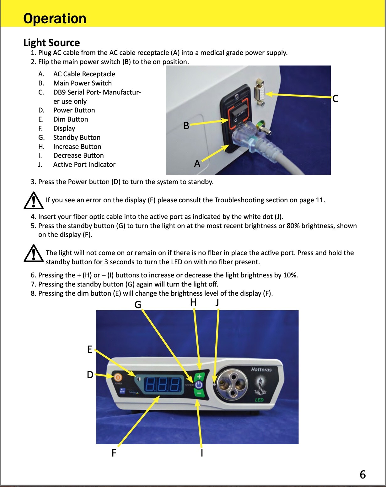 TESTED Long Island Technology Group Hatteras LED Light Source BFW 1600 + Manual