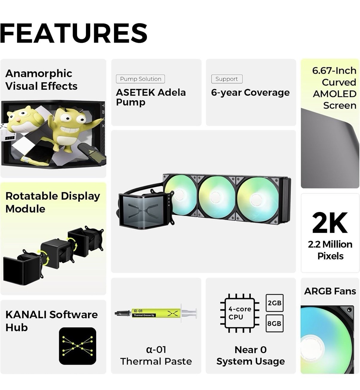 TRYX Panorama SE 360 ARGB 360mm AIO Rotatable 6.5'' AMOLED Curved Screen 3D Anam