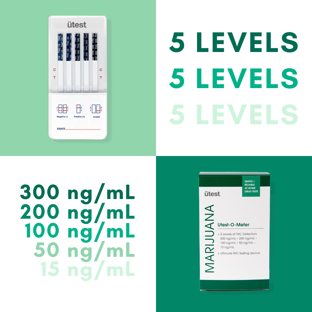 5 Level THC Test (10 Pack) Utest-O-Meter Marijuana Urine Detection Test Kit