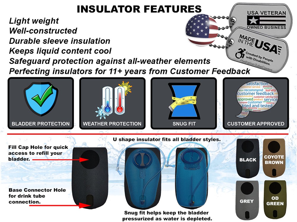 Bladder Insulator...Water bladder insulation for your Camelbak Hydration Pack