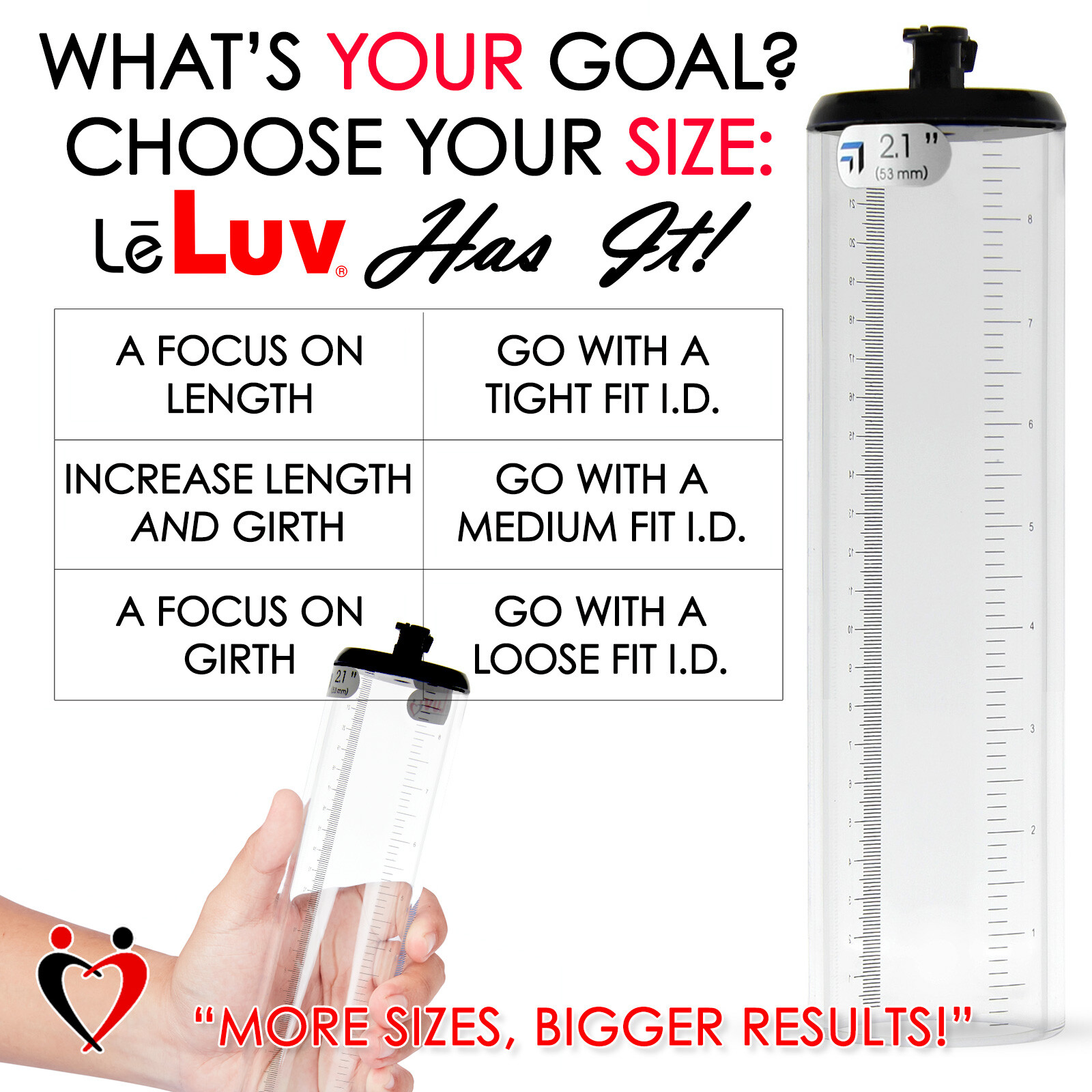 LeLuv EYRO Thick Walled Penis Cylinders No Flange Untapered with Female Fitting