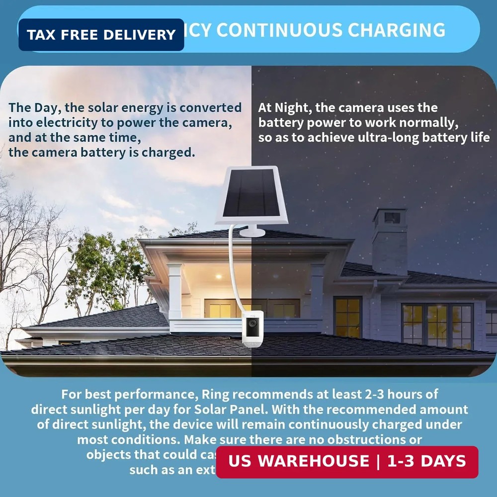 Solar Panel for Ring Camera(2nd Generation) Dustproof Waterproof 5W Solar Panel