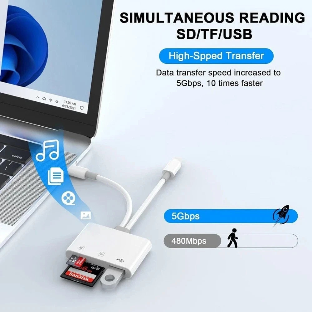 SD Card Reader for IPhone IPad, Lightning and USB C Dual Port SD Card Adapter