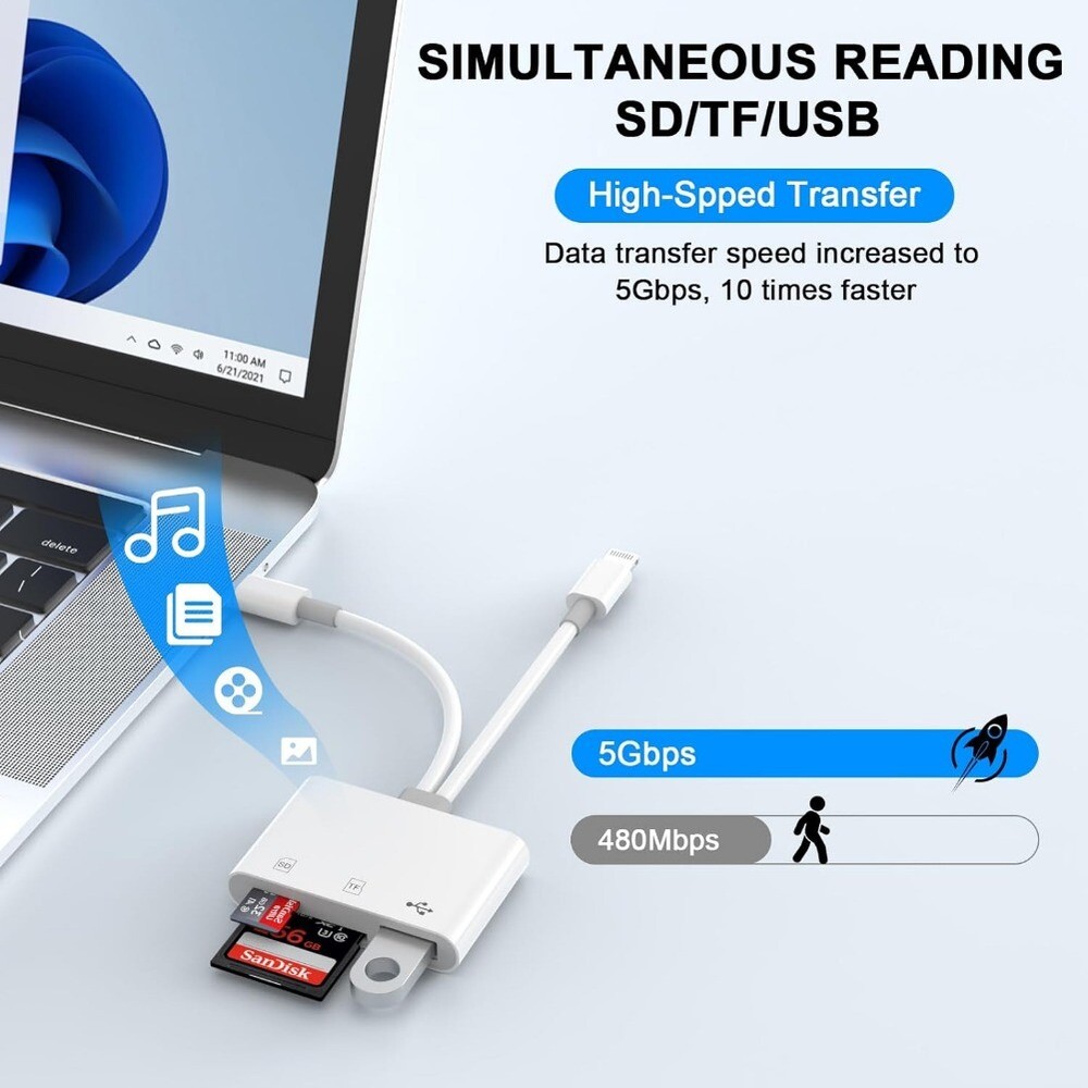 Memory Card Reader 3-in-1 USB 3.0 OTG Adapter SD Card Reader For iPhone/iPad