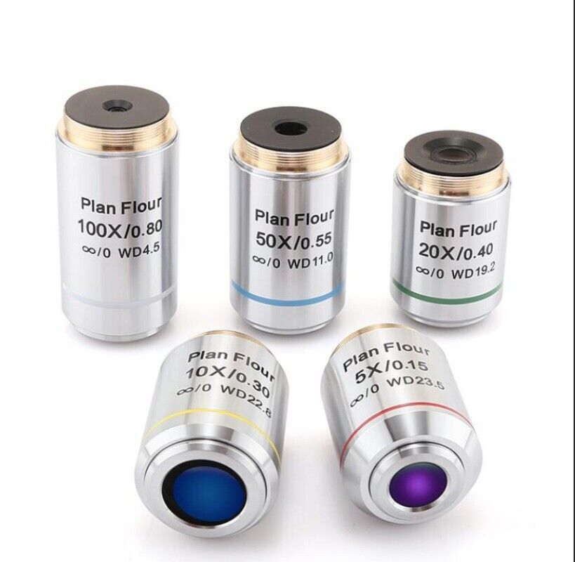 Metallurgical Plan Flour Semi-apochromatic Infinity Objective Parfocal 60 mm