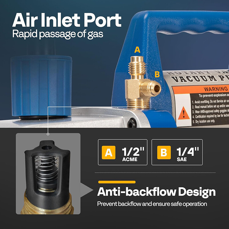 1/2 HP 5CFM 2 Stage HVAC Vacuum Pump & 4 Way AC Manifold Gauge Set 5ft Hoses