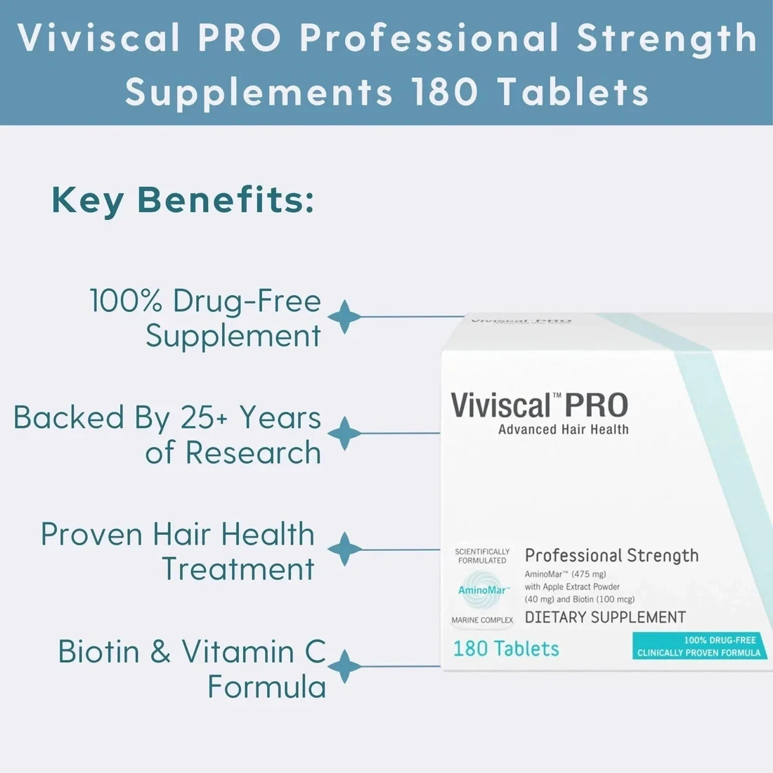 VIVISCAL PRO - Professional Hair Growth Supplement 180 Tablets, Expiring in 2027