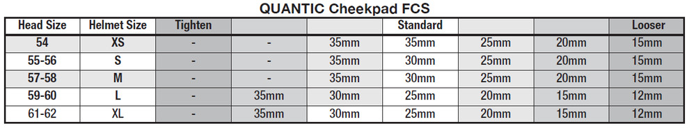 Arai Quantic - Cheek Pad