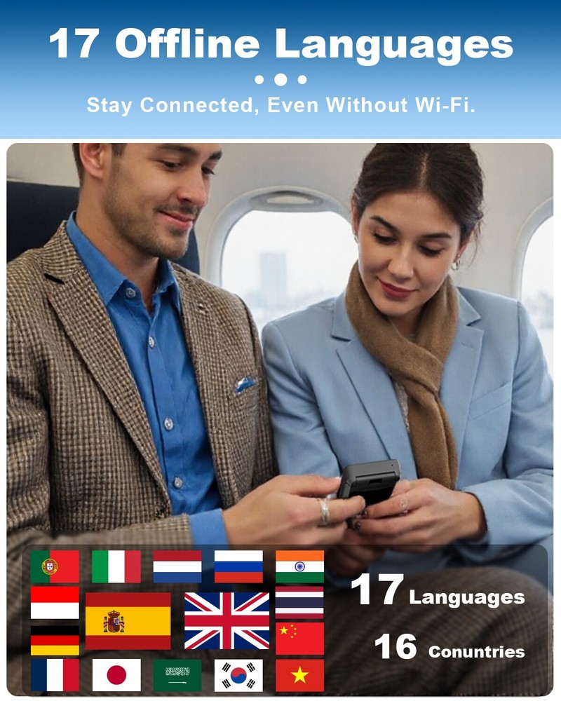 iTour D-Lite Dual-Screen Real-Time Language Translator Device – Detachable