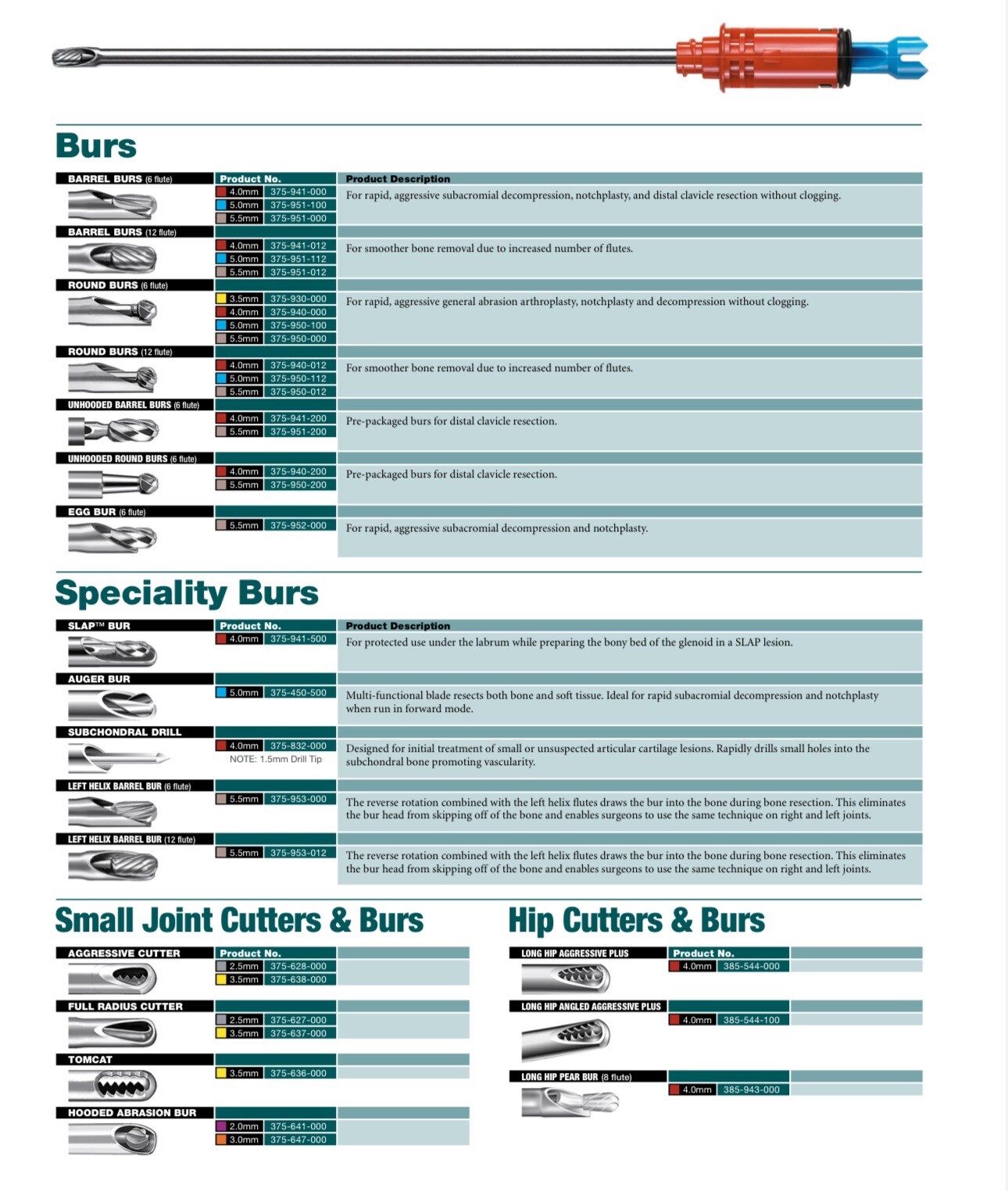 Stryker Shaver Blades. Any Kind (Price for 1 Box/5) Shaver System Available.