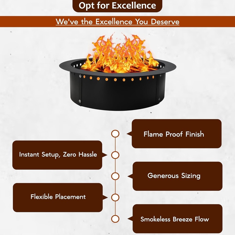 FEBTECH Smokeless Firepit Ring 36" OD & 30" ID for Outdoor Fire pits
