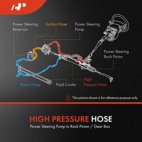 Power Steering Return Hose Line Assembly Compatible with Jeep Compass,
