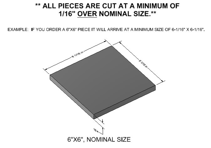 Black 1/2" UHMW Polyethylene Plastic Sheet