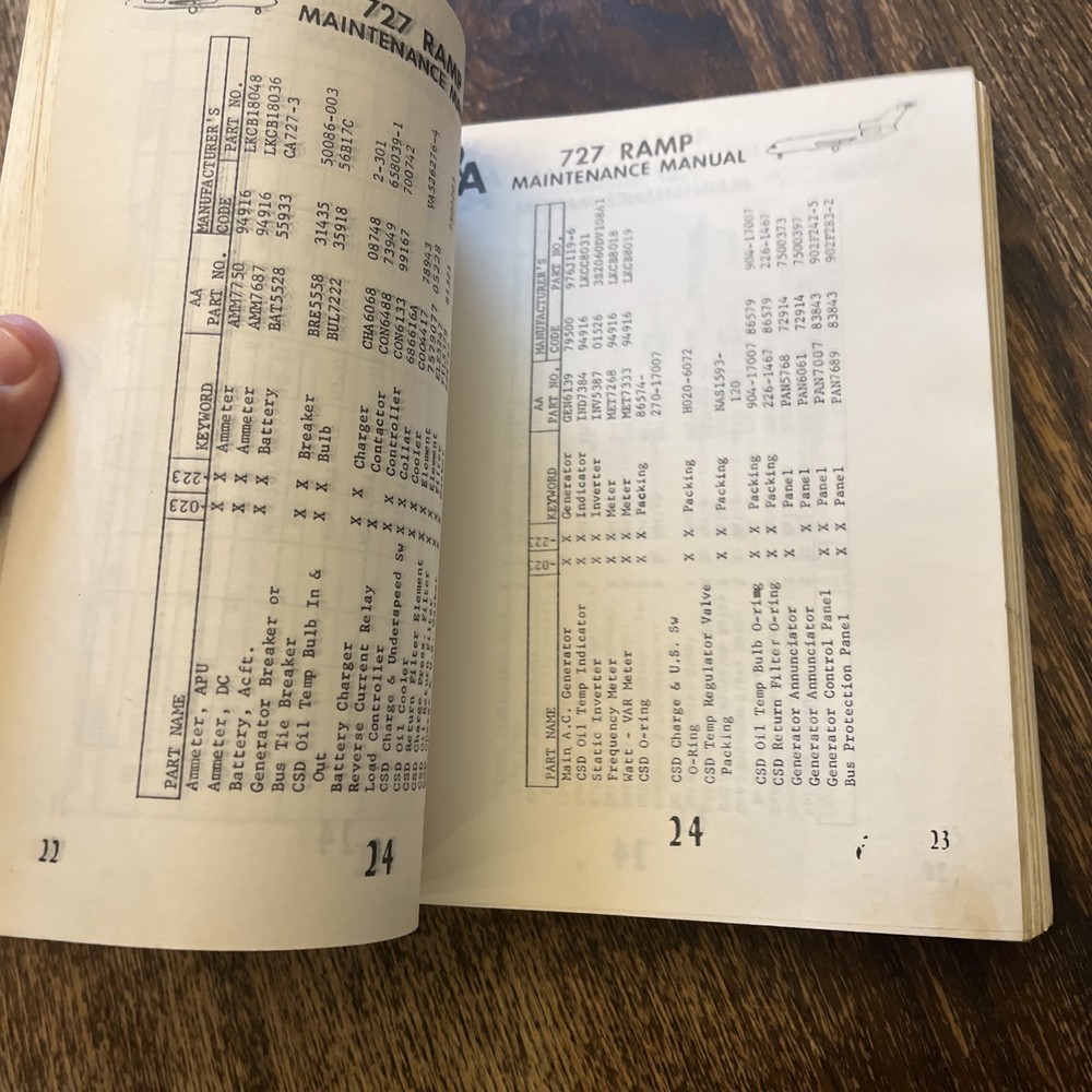 Boeing 727 Ramp Maintenance Manual